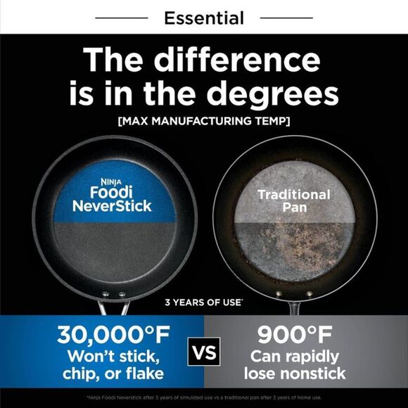 Ninja - Foodi NeverStick Essential 10 1/4" Fry Pan Black - Picture 2 of 6